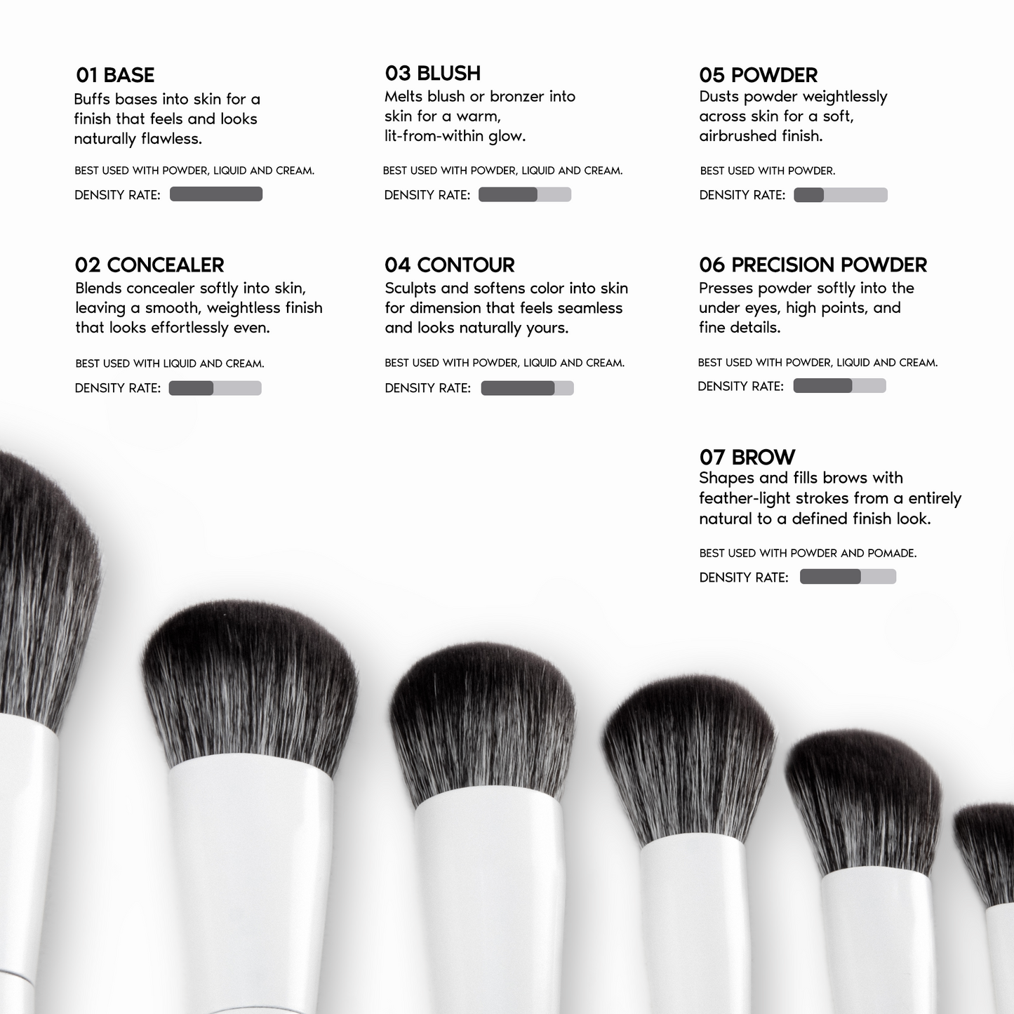 DAILY FACE SET