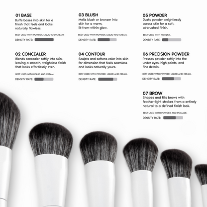 DAILY FACE SET